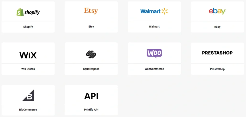 Captura de pantalla que muestra las diversas integraciones de Printify con plataformas de e-commerce y herramientas de marketing en 2025.
