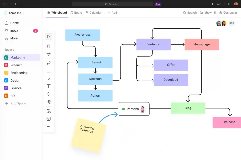 Pizarra digital de ClickUp con notas adhesivas, diagramas y avatares de colaboradores.